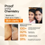 Youth Face Papaya Face Wash skin results and formula benefits
